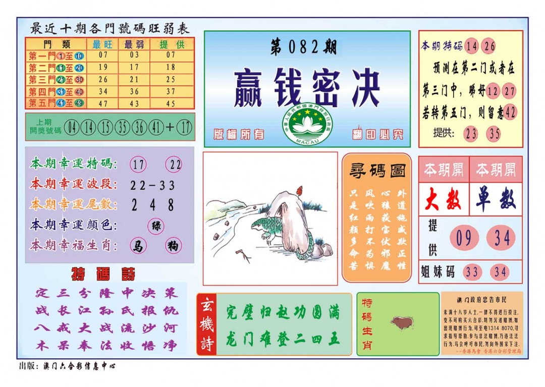 082期赢钱秘诀[图]