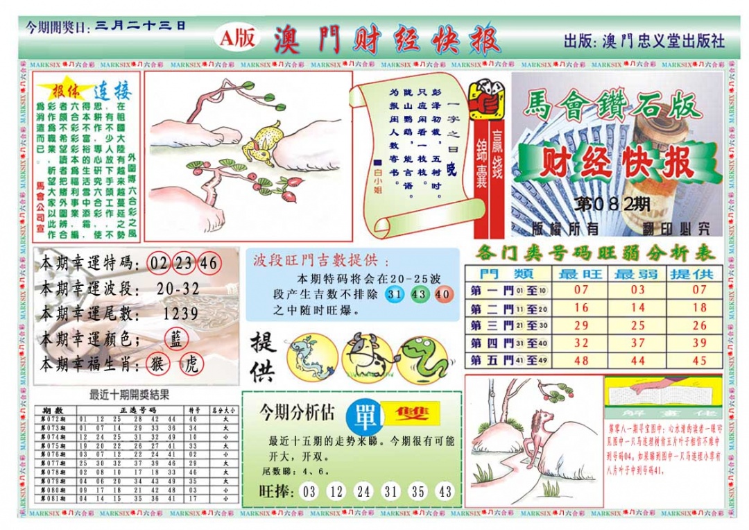 082期财经快报A[图]