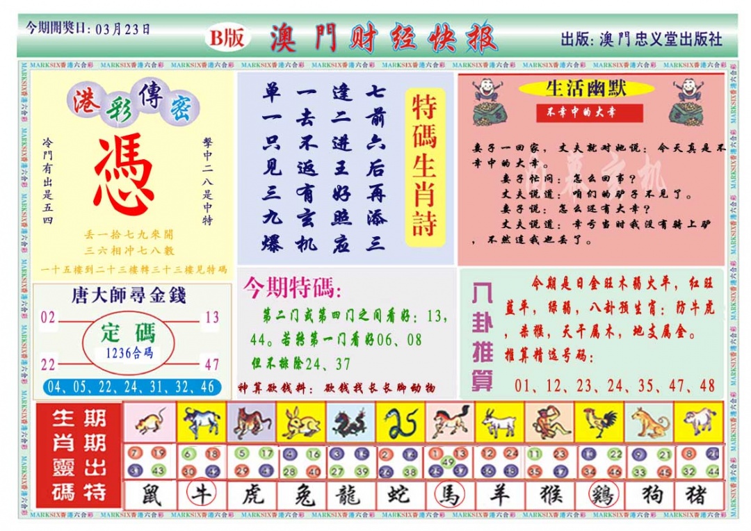 082期财经快报B[图]