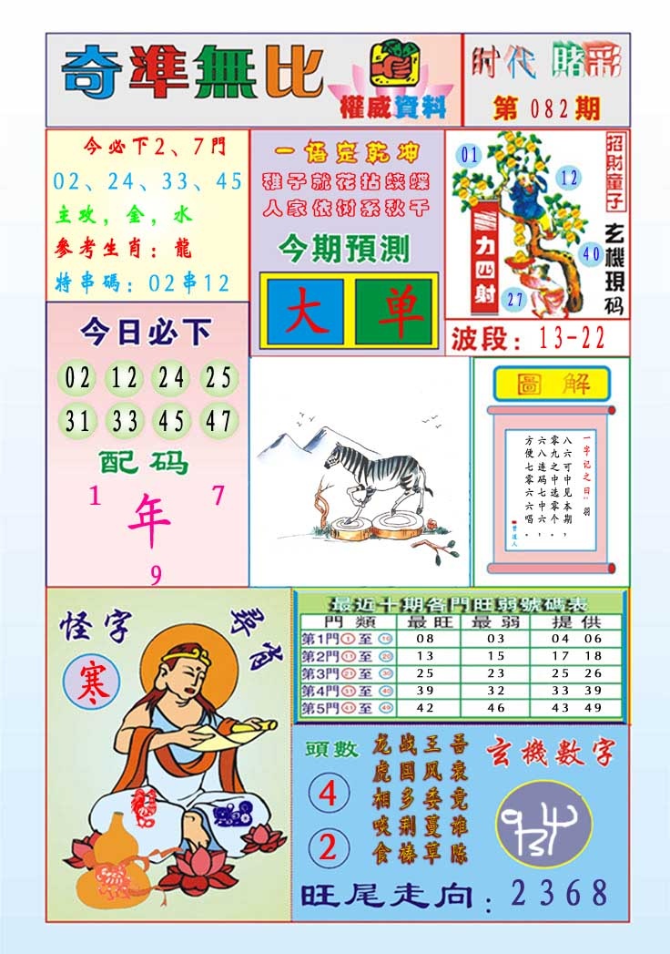 082期奇准无比[图]