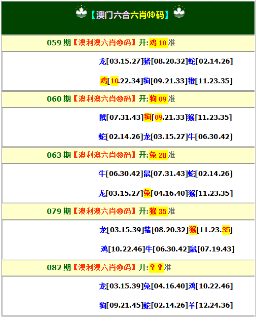 082期澳利澳六肖18码[图]